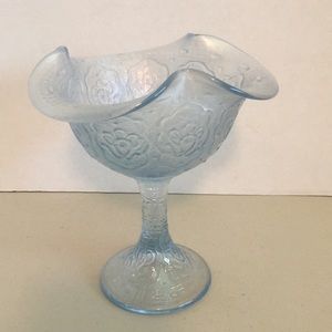 Iridescent Blue Candy Dish